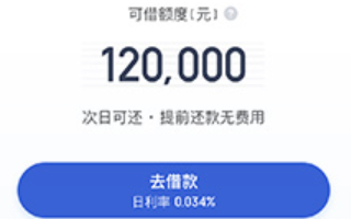 下款容易的贷款平台2021-利息低的正规借钱平台-2021比较靠谱的贷款平台